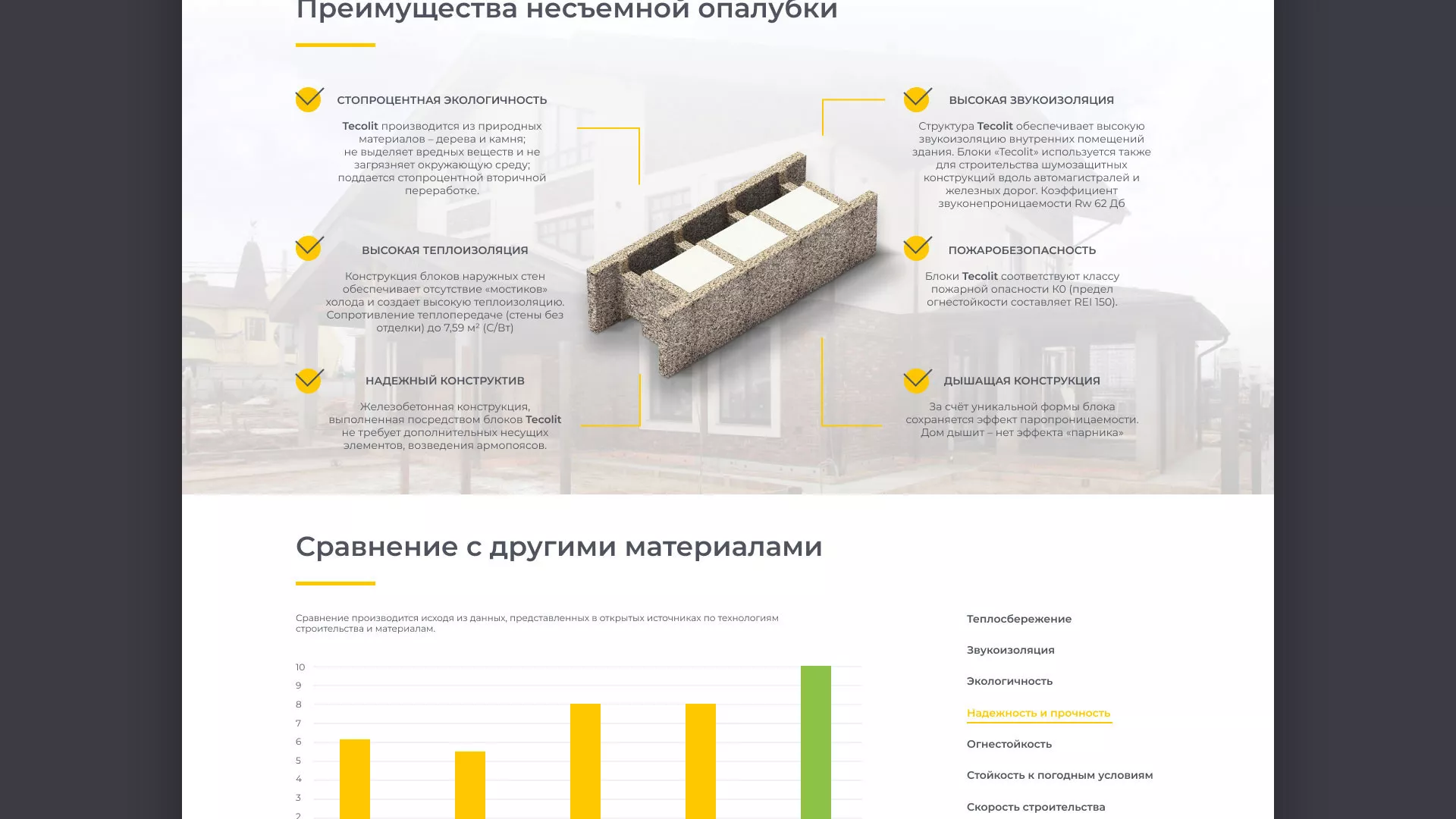 Создание сайта для строительной компании «ЭКОДОМ» в Пушкине